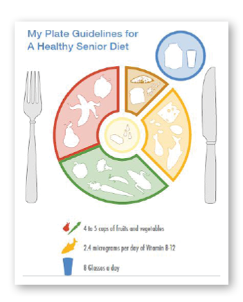 PS_blog_Decoding_Vitamins_Supplements_Portrait_350x3502.png